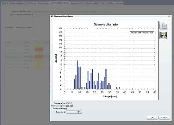 A screenshot from the Fish Database Austria. A graph shows the statistical distribution of fish lengths for brown trout (Salmo trutte fario) at a measuring point by means of a bar chart. On the left, from bottom to top, the number of fish from zero to 30 in steps of two; at the bottom, from left to right, from zero to 60, the length data in centimetres in steps of five. 26 bars show fish lengths between 6 and 37 cm. In total, the lengths of 138 brown trout are shown. The most common length is 9 to 10 cm (14 pieces).