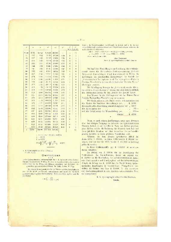 Report on page five including a certificate for the newly created building, with names of the manufacturers -who participated in the construction- and the cost of the construction.