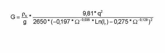 The graph represents the developed equation. The parameters contained in the equation are described in the next text paragraph.