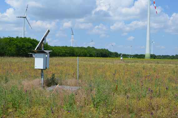 Soil water balance measuring points in operation (here on the so-called AG area). Some windmills and some forest in the background can be seen in cloudy weather.