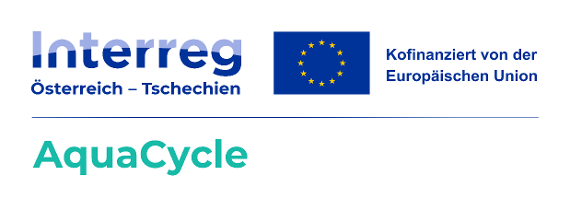 Logo AquaCycle Interreg