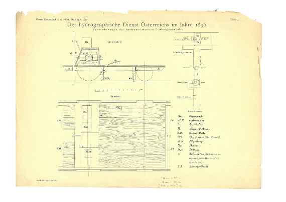 Dieses Bild zeigt grafisch den Versuchswagen der hydrometrischen Prüfungsanstalt sowohl in Längenschnitt als auch Grundriss inklusive Schaltungsschema. Es sind insgesamt drei Zeichnungen mit deren Erläuterungen zu entnehmen.