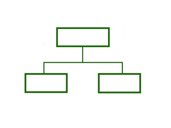 Logo schematische Auflistung unserer Abteilung
