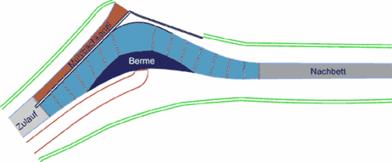 Grundriss der optimierten Rampe mit rechtsufriger Berme