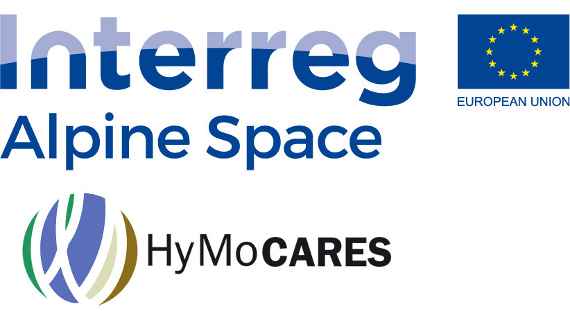 Logo von HyMoCARES
