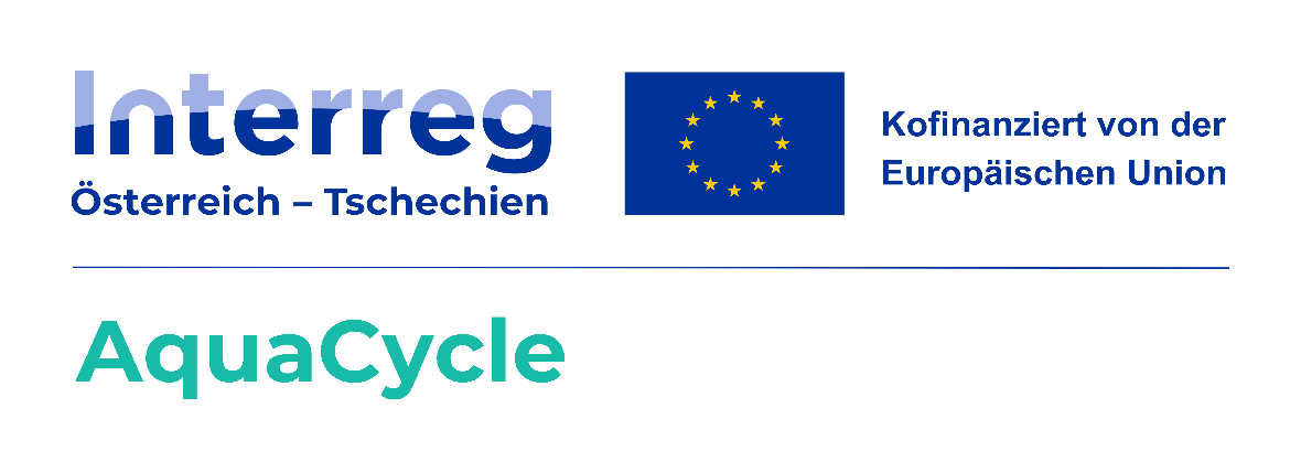 Logo AquaCycle Interreg