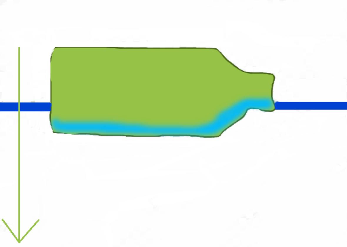 Positionierung der ersten Flasche mit der Beschriftung „O2“ an der Wasseroberfläche und Bewegungsrichtung des Flaschenbodens zu Beginn des Befüllens